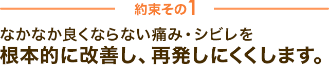 約束その1　なかなか良くならない痛み・シビレを 根本的に改善し、再発しにくくします。