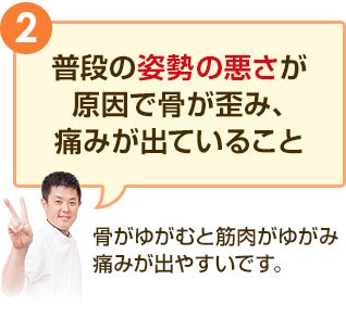 普段の姿勢の悪さが原因で骨が歪み、痛みが出ていること　骨がゆがむと筋肉がゆがみ 痛みが出やすいです。